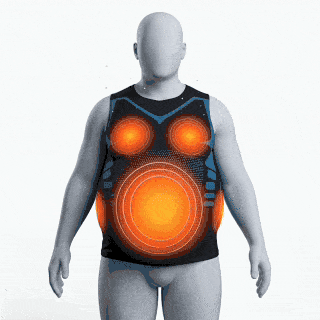 Zone di calore mirate